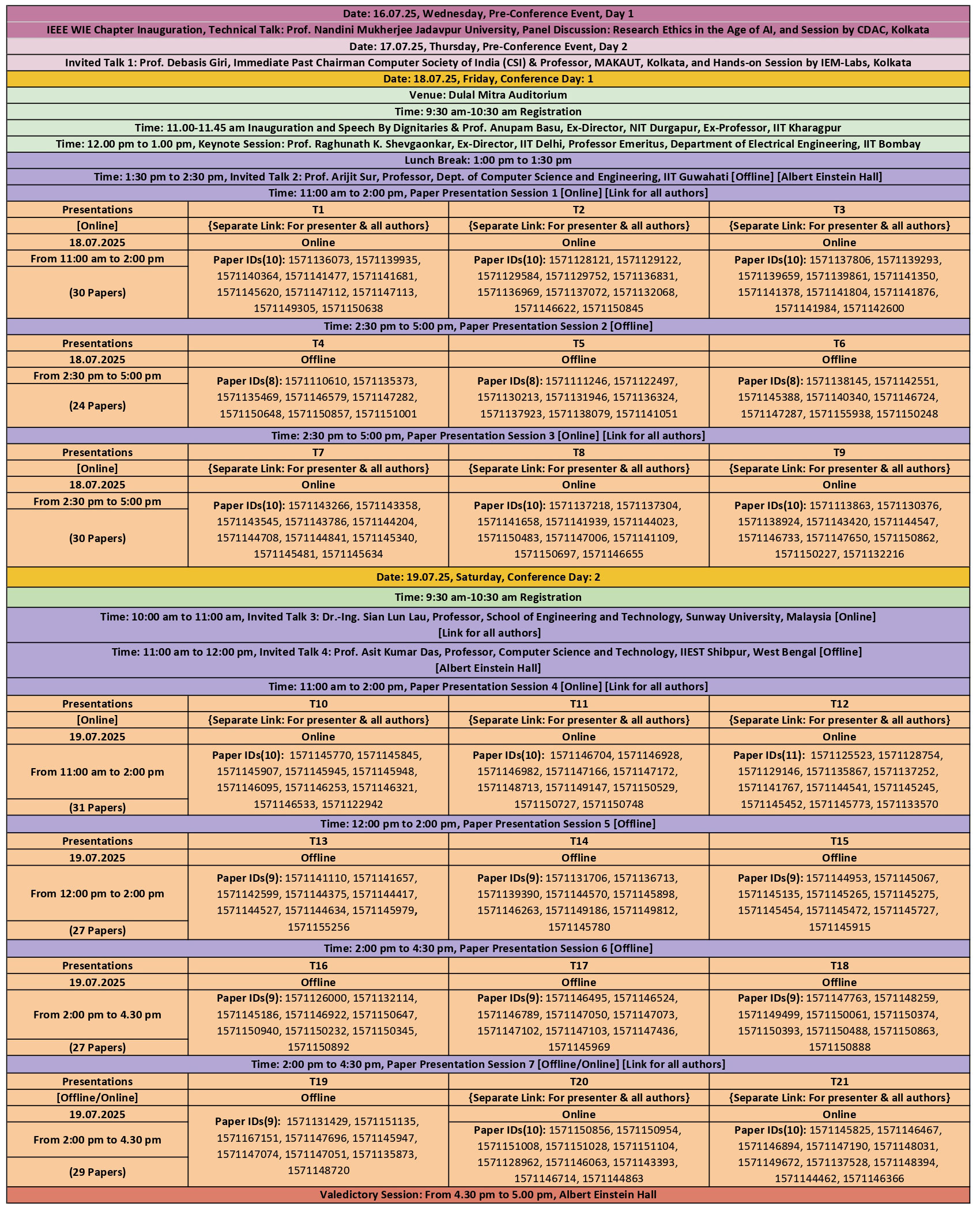 CIACON Program Schedule